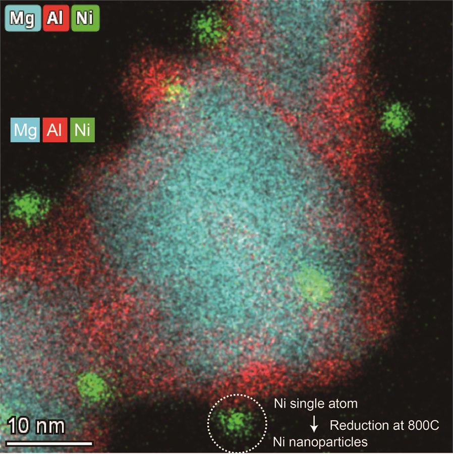 Single Ni atoms transformed into Ni nanoparticles after high-temperature reduction